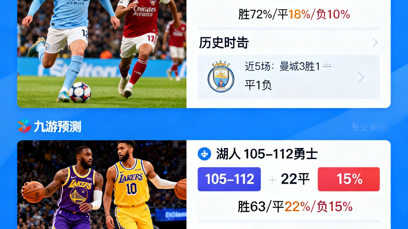 九游娱乐网体育赛事预测界面截图，展示足球与篮球比赛的实时比分、胜平负概率分析及历史交锋数据面板。
